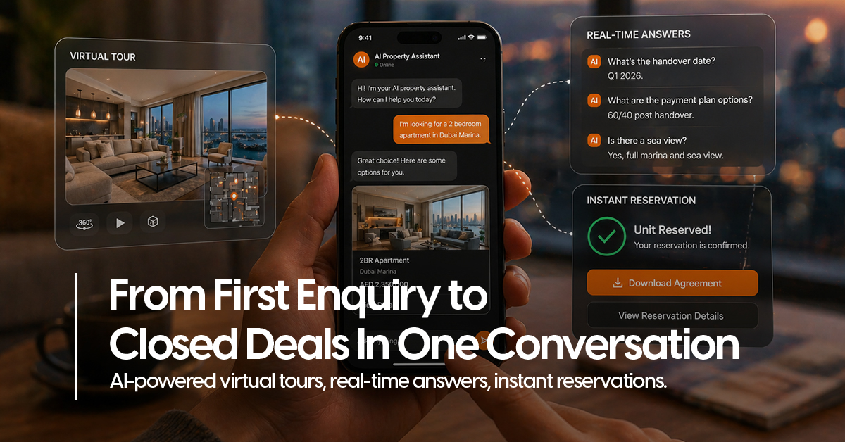 How AI is transforming real estate sales — a visual cover for the IZZI AI perspective article.