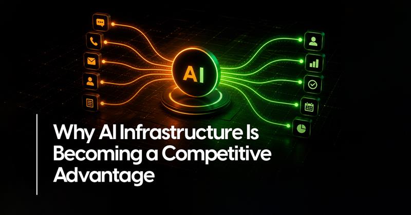 Why AI Infrastructure Is Becoming a Competitive Advantage — cover image for the IZZI AI strategy article.